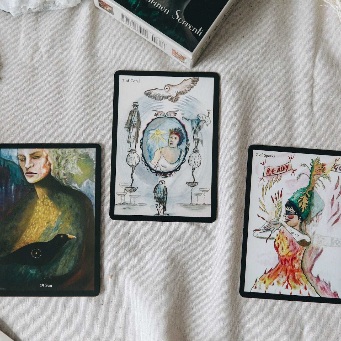 Tarot Reading, Reading,